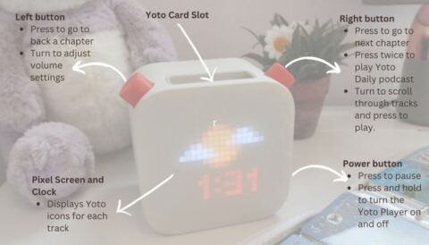 Yoto Player Review - Screen Free Audio for Kids - Real Mum Reviews