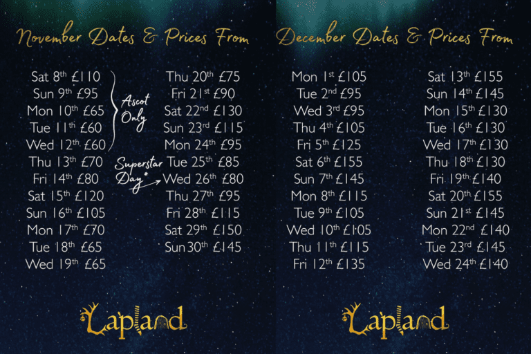 How Much Does Lapland Uk Cost