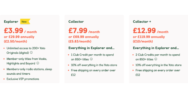 NEW Yoto Club Membership TIers 